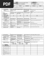 GRADES 1 To 12 Daily Lesson Log JUNE 4-8, 2018 (WEEK 1) Monday Tuesday Wednesday Thursday Friday