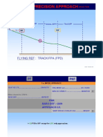 A320-NPA Approach (Selected) PDF