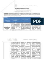 5.1.1 Tabla Comparativa de Documentos Rectores