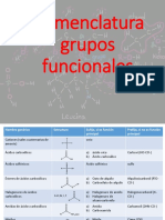 Grupos Funcionales Nomenclatura