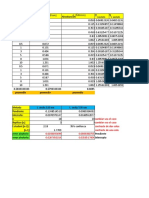 Aditividad de Absorbancias