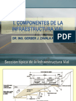 01 Componentes de La Infraestructura Vial