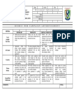 Rubric For Purposive Communication