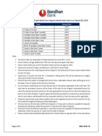 Domestic / Non-Resident Rupee Retail Term Deposit Interest Rate Chart W.E.F March 06, 2019