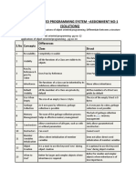 Oops Assignment No 1 Solutions 3