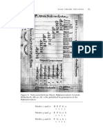 Basic Theory Treatises: Modes1And2:Defga TSTT Modes3And4:Efgab STTT Modes5And6:Fgabc Ttts