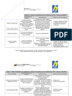 Tabla 2 Criterios Especificos Rechazo Muestras