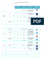 Taller Sobre Archivos y Extensiones Esmeralda