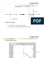 Nyquist Plot: Plot of in The Complex Plane As Is Varied On