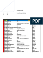 Liste Partition 022018