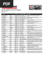 Pump Track Rider List - Crankworx Innsbruck 2019