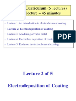 Lecture 2 Electrodeposition of Coating