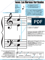 Las Normas Verticales - Infografía