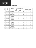 Scheme of Examination: B. TECH. (3 Semester) Mechanical Engineering