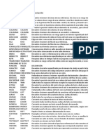 Funciones de Excel 1