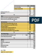 Budget Projection 9staff