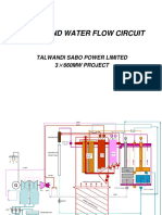 Steam and Water Flow Circuit: Talwandi Sabo Power Limited 3 660Mw Project