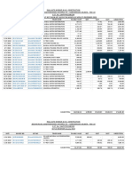 Date Invoice No. GST No. Trade Name Taxable Value Igst CGST SGST Gross Total