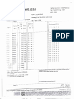 Issued: Posco Ot Rolled Steel Sheet in Coils: Tensile/ R'! T%