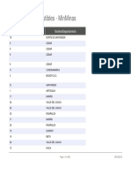 Precios de Combustibles - MinMinas PDF