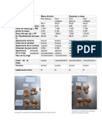 Resultados y Discusion