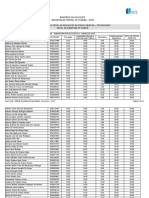 Anexo Unico Result Obj Defin Ufpb