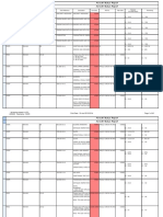 Maintenance Task List of Aircraft