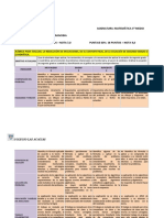 Prueba Matematica N°1 Tercero Medio Semestre 1 - 2019