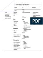 Analisis Funcional