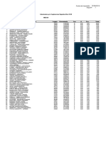 Listado Nivel Medio Cpe Neuquen