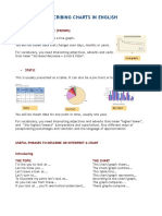 Useful Language For Chart Descriptions