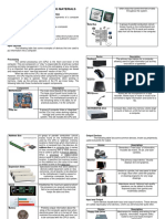 Competency Based Learning Materials: Components of A Computer