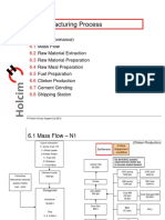 6.1 PMP 2012