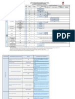 Esquema de Vacunacion MSP 2019-18-02-2019