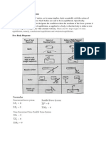 Equilibrium of Force Systems