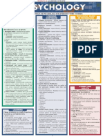 Tips - Barcharts Quickstudy Psychology PDF