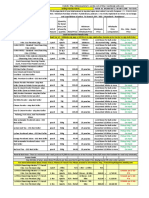 Selling Pricelist 01