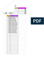 DND LV Calculator