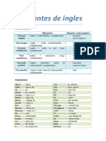 Apuntes de Ingles