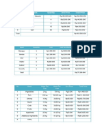 No Component Quantity Unit Price Total Price: Need Quantity Unit Cost Per Month Cost Per Year