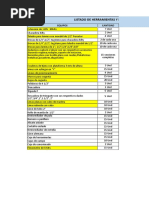 Listado de Equipos y Herramientas Area Electrica Instrumentacion y Control