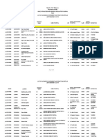 Accredited Drug Testing Laboratories in Manila