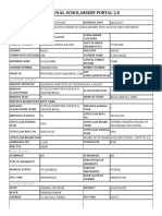 National Scholarship Portal 2.0: Registration Details