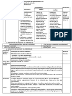 Actividad de Aprendizaje Las 3 R