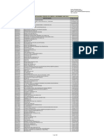 Cip - Ranking de Importadores de Enero A Diciembre 2014