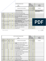 Matriz de Responsabilidades