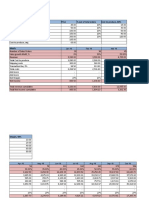 Startup Ms - EXcel