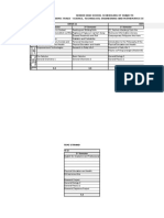 Child Protection Policy Implementation Checklist