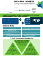 Activating Prior Knowledge Literacy