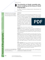 Tree Diversity On Islands - Assembly Rules, Passive Sampling and The Theory of Island Biogeography